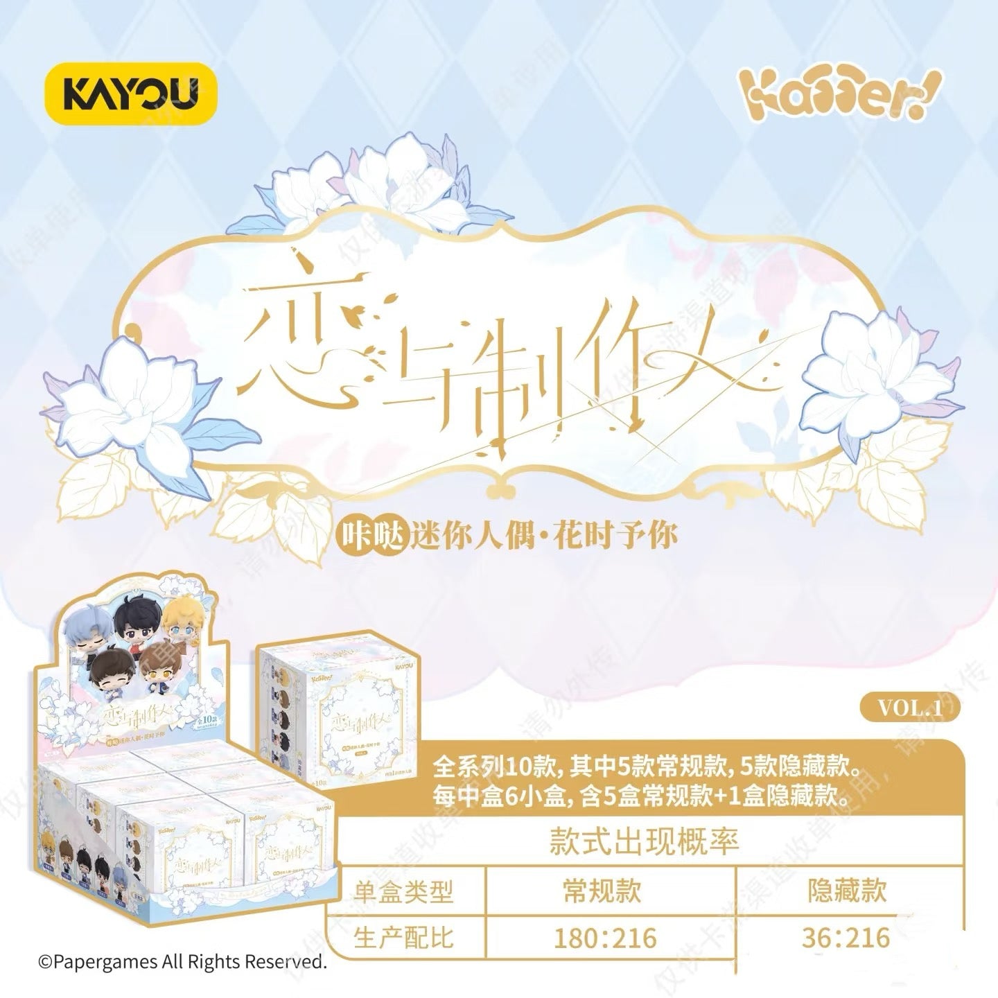 戀與製作人系列咔噠迷你人偶-第1彈