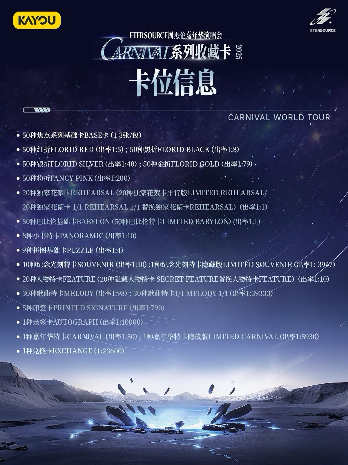 預售 ETERSOURCE週傑倫嘉年華演唱會CARNIVAL系列收藏卡2025預售 ETERSOURCE週傑倫嘉年華世界巡迴演唱會2025收藏卡系列