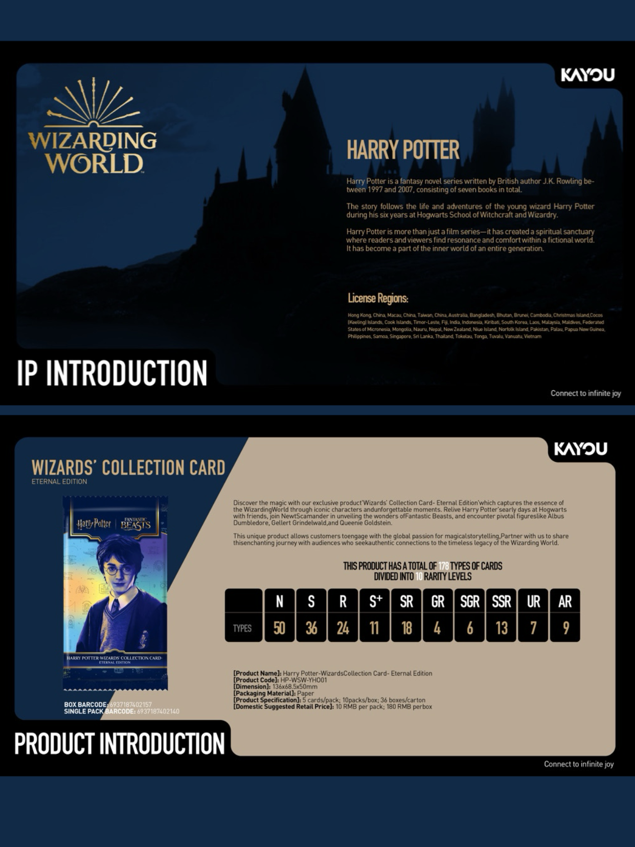 哈利波特-巫師典藏卡-永恆版-第三彈英文版Harry Potter wizards collection card