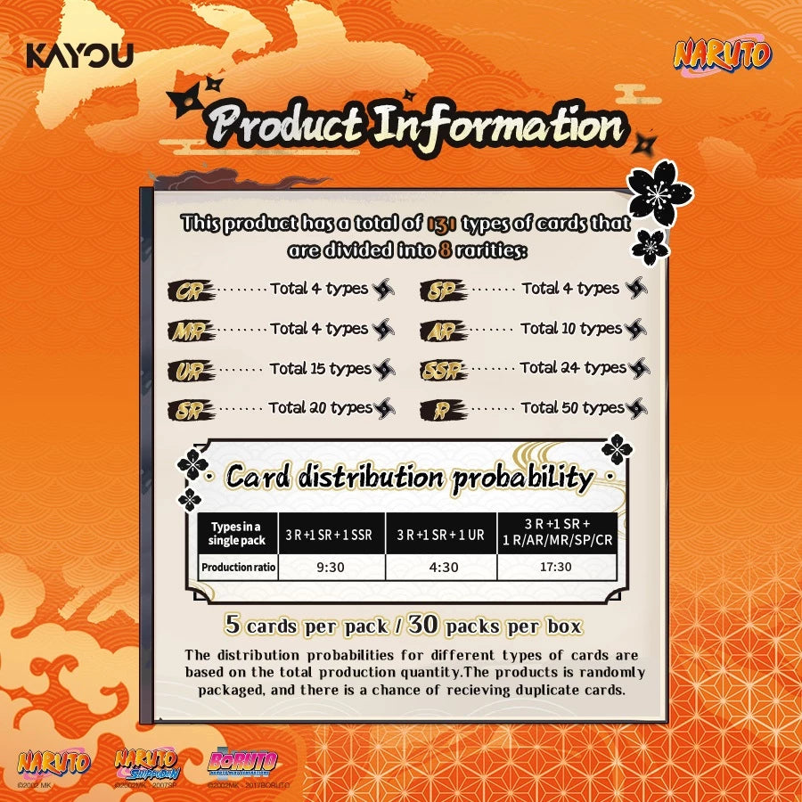 KAYOU NARUTO-SMRITI COLLECTIBLE CARDS-EARTH SCROLL-001（英文版）