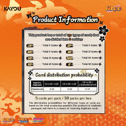 KAYOU NARUTO-SMRITI COLLECTIBLE CARDS-EARTH SCROLL-001（英文版）