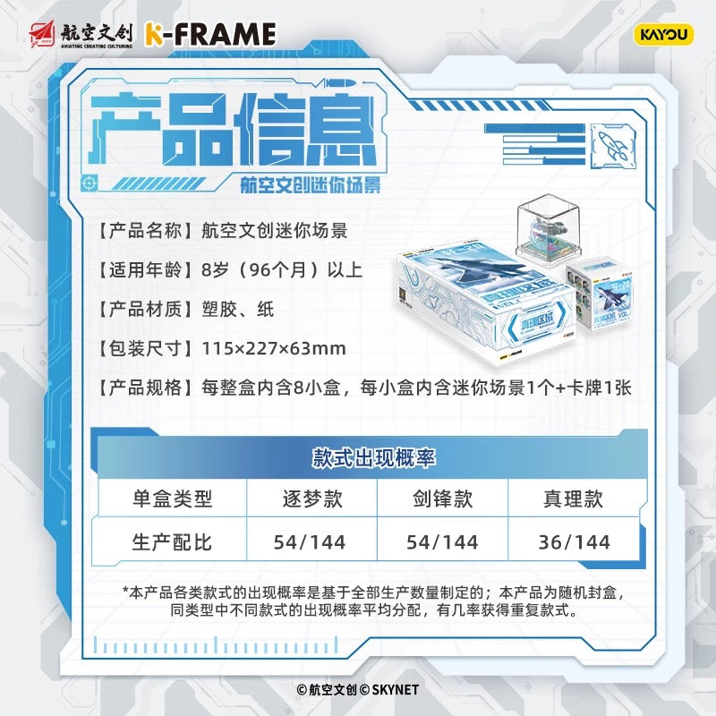 卡游 航空文創迷你場景 真理區域官方旗艦店周邊微縮玩具擺件模型