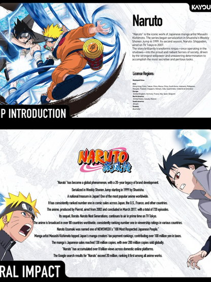 KAYOU Naruto-Smriti Collectible Card - Chapter Jin(English version)