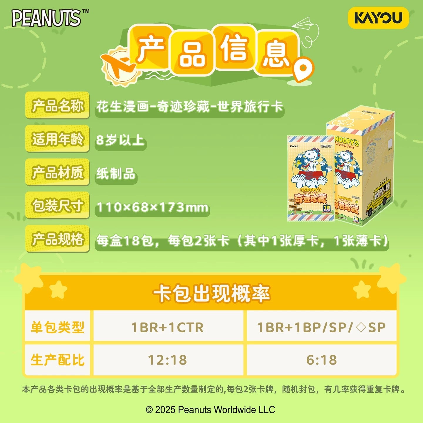 KAYOU Snoopy Peanuts Comics - Miracle Collection - World Travel Cards - Wave 1