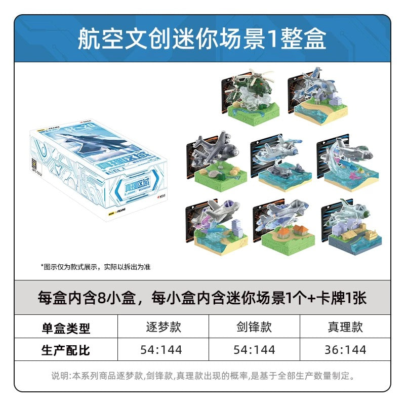 卡游 航空文創迷你場景 真理區域官方旗艦店周邊微縮玩具擺件模型