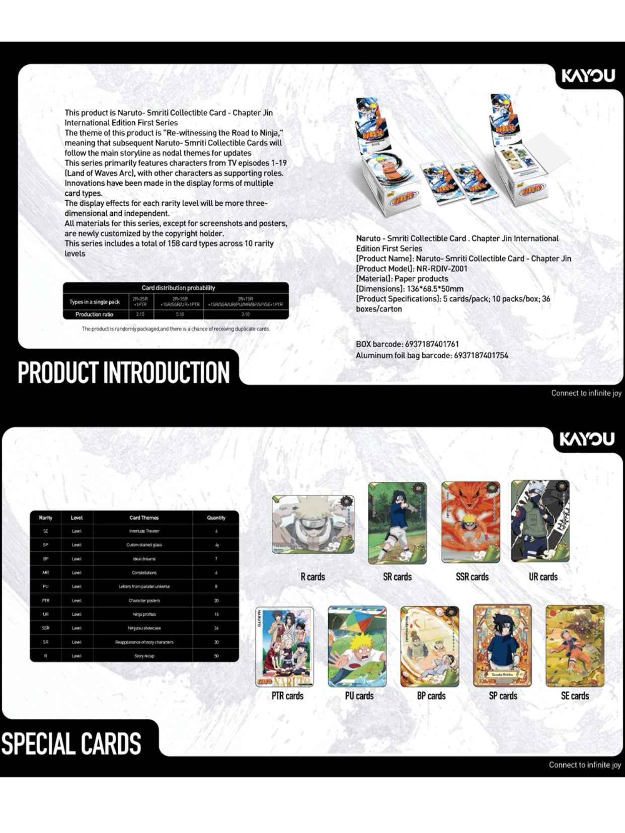 KAYOU Naruto-Smriti Collectible Card - Chapter Jin(English version)